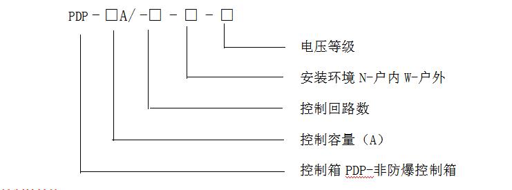 16678834159708.jpg 36V電伴熱專用溫度控制箱主要參數.jpg